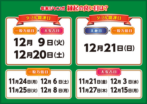 年末ジャンボ好評発売中！