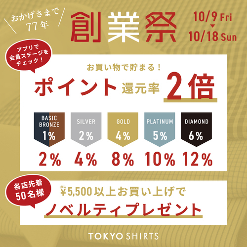 2026創業祭！！